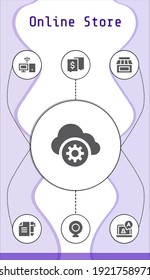 online store editable infographic template with icons of Personal computer, Cloud storage, Chat, Webcam, Store, Contract