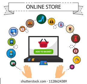 Online store flat icons concept. Vector illustration. Element template for design.