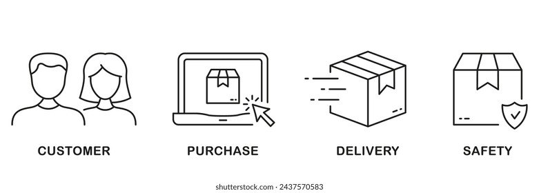 Colección de símbolos de guía de tienda en línea. Conjunto de iconos de línea de comercio electrónico. Pictograma lineal de pedido de cliente. Esquema de distribución de comercio. Señal de entrega segura. Trazo editable. Ilustración vectorial aislada.