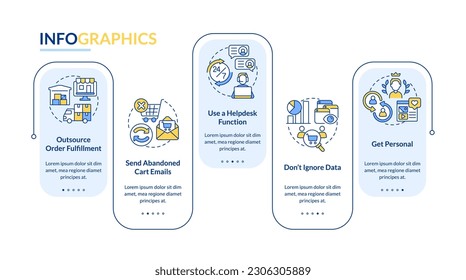 Online store management tips blue rectangle infographic template. Data visualization with 5 steps. Editable timeline info chart. Workflow layout with line icons. Lato-Bold, Regular fonts used