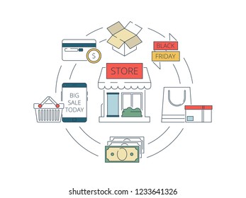 Online store. Secure payment at web shopping by at smartphone app pc buying technology vector e commerce concept