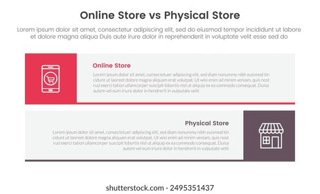 online store vs brick mortar or physical store comparison concept for infographic template banner with long rectangle box horizontal stack with two point list information vector