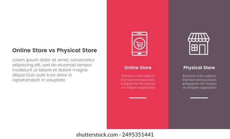 online store vs brick mortar or physical store comparison concept for infographic template banner with big column banner on right layout with two point list information vector