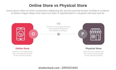 tienda en línea vs mortero de ladrillo o tienda física concepto de comparación para Anuncio de Plantilla infográfica con caja cuadrada redonda lado a lado con Vector de información de lista de dos puntos