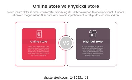 online store vs brick mortar or physical store comparison concept for infographic template banner with big outline box circular with two point list information vector