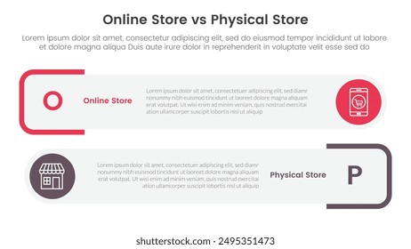 online store vs brick mortar or physical store comparison concept for infographic template banner with round rectangle box stack with two point list information vector