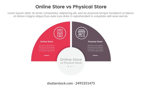 online store vs brick mortar or physical store comparison concept for infographic template banner with half circle slice balance opposite with two point list information vector