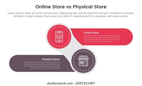 tienda en línea vs mortero de ladrillo o concepto de comparación de tienda física para Anuncio de Plantilla infográfica con círculo creativo y forma de rectángulo redondo a la izquierda y la derecha con Vector de información de lista de dos puntos