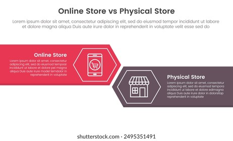 online store vs brick mortar or physical store comparison concept for infographic template banner with big rectangle with arrow edge and hexagon with two point list information vector