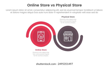 online store vs brick mortar or physical store comparison concept for infographic template banner with big circle wave up and down with two point list information vector