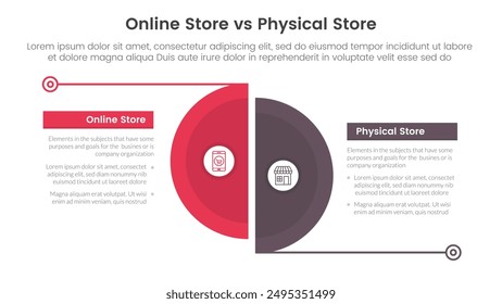 tienda en línea vs mortero de ladrillo o tienda física concepto de comparación para Anuncio de Plantilla infográfica con gran rodaja de medio círculo con separación de línea con dos puntos lista información Vector