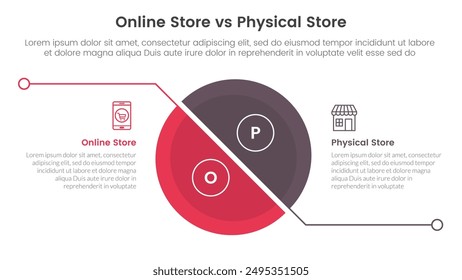 tienda en línea vs mortero de ladrillo o tienda física concepto de comparación para Anuncio de Plantilla infográfica con gran rodaja de medio círculo con separación de línea con dos puntos lista información Vector