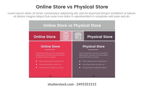 online store vs brick mortar or physical store comparison concept for infographic template banner with box table with fullcolor background block with two point list information vector