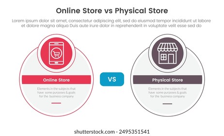 online store vs brick mortar or physical store comparison concept for infographic template banner with big circle and small circle badge with two point list information vector