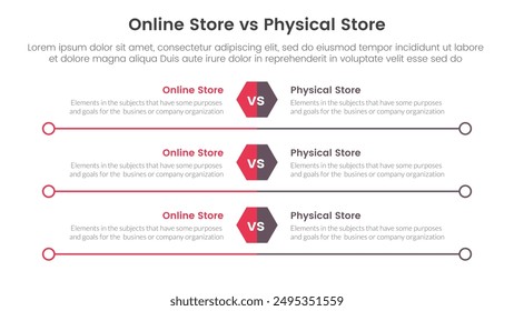 Online-Shop vs Backsteinmörtel oder physisches Shop-Vergleichskonzept für Infografik-Vorlage-Banner mit Sechseck- und Kreis-Umriss mit zwei Punktlisten-Informationen Vektorgrafik