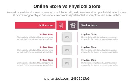 tienda en línea vs mortero de ladrillo o tienda física concepto de comparación para Anuncio de Plantilla infográfica con mesa rectangular de caja opuesta con Vector de información de lista de dos puntos