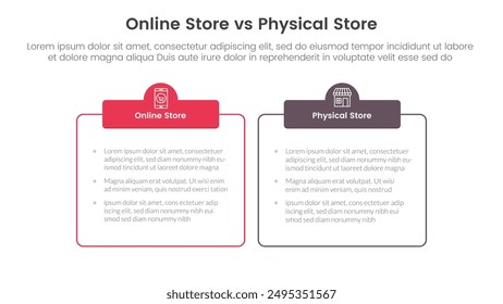 online store vs brick mortar or physical store comparison concept for infographic template banner with outline box table with two point list information vector