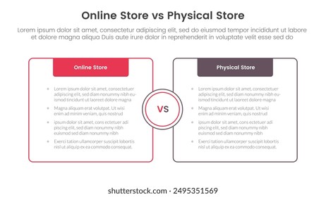 online store vs brick mortar or physical store comparison concept for infographic template banner with box opposite outline with header with two point list information vector