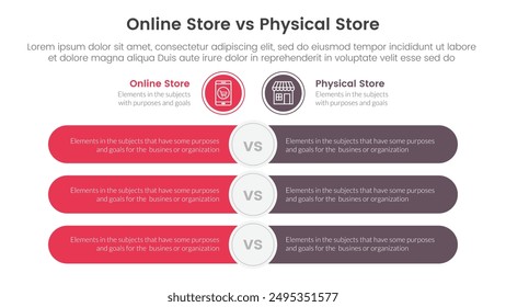 online store vs brick mortar or physical store comparison concept for infographic template banner with round rectangle bar opposite with two point list information vector