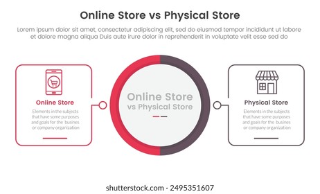 online store vs brick mortar or physical store comparison concept for infographic template banner with big circle center and outline square shape with two point list information vector