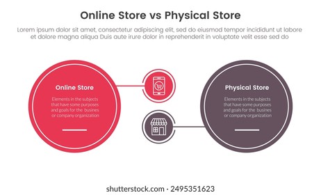 Online-Shop vs Ziegelmörtel oder physisches Shop-Vergleichskonzept für Infografik-Vorlage-Banner mit Großkreis und klein mit zwei Punktlisten-Informationen Vektorgrafik verknüpft