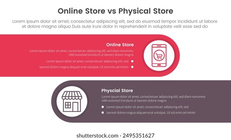 online store vs brick mortar or physical store comparison concept for infographic template banner with horizontal round rectangle box with two point list information vector
