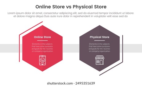 tienda en línea vs mortero de ladrillo o tienda física concepto de comparación para Anuncio de Plantilla infográfica con forma hexagonal contorno de decoración con dos puntos lista información Vector