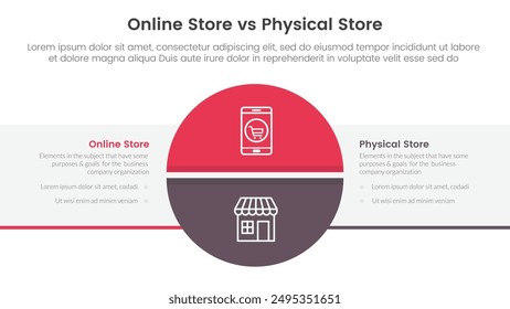 online store vs brick mortar or physical store comparison concept for infographic template banner with big circle divided and box rectangle with two point list information vector