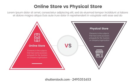 online store vs brick mortar or physical store comparison concept for infographic template banner with triangle shape reverse with two point list information vector