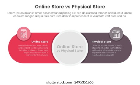 tienda en línea vs mortero de ladrillo o tienda física concepto de comparación para Anuncio de Plantilla infográfica con centro de círculo grande y forma redonda con Vector de información de lista de dos puntos