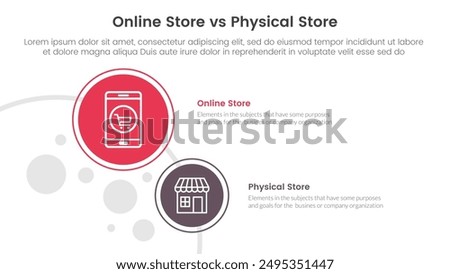 online store vs brick mortar or physical store comparison concept for infographic template banner with big and small circle on left column with two point list information vector