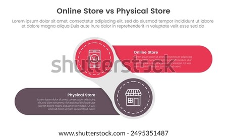 online store vs brick mortar or physical store comparison concept for infographic template banner with creative circle and round rectangle shape left and right with two point list information vector