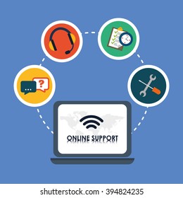 Online Support and laptop design