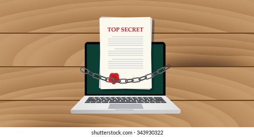 online top secret document illustrated with chain for security