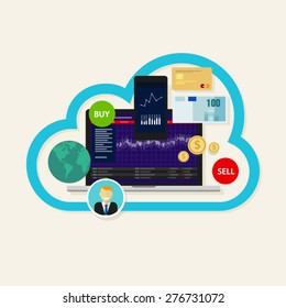 online trading