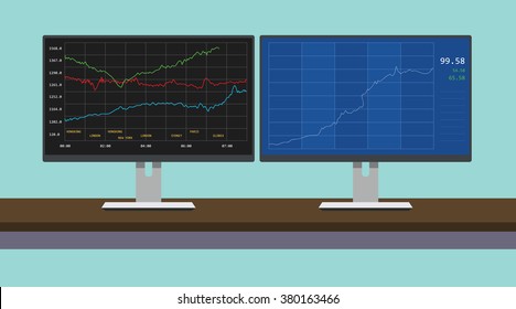 Online Trading Stock Graph In Dual Monitor Computer Vector Illustration