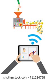 Online trading technology with trade graphs