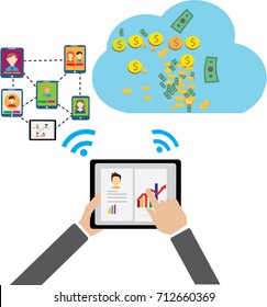 Online trading technology with trade graphs , money concept
