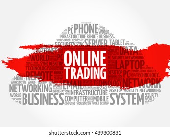 Online Trading word cloud concept