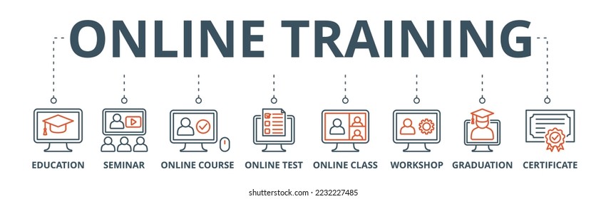Online training banner web icon vector illustration concept with icon of education, seminar, online course, online test, online class, workshop, graduation, certification