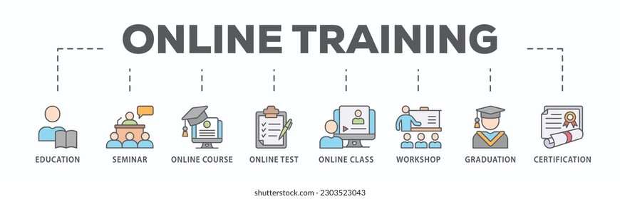 Online training banner web icon vector illustration concept with icon of education, seminar, online course, online test, online class, workshop, graduation, certification
