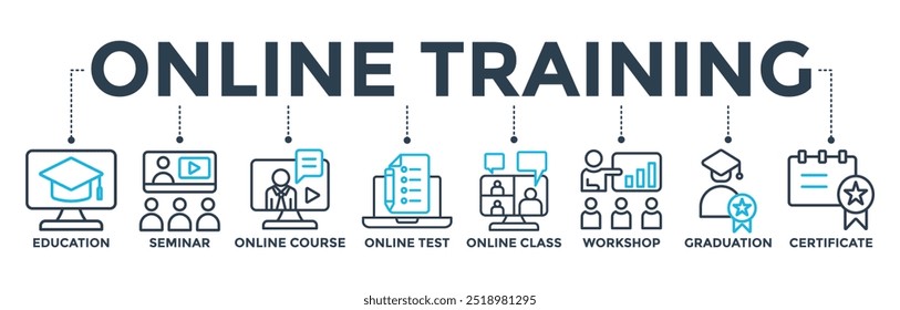 Online training banner web icon vector illustration concept with icon of education, seminar, online course, online test, online class, workshop, graduation, certification
