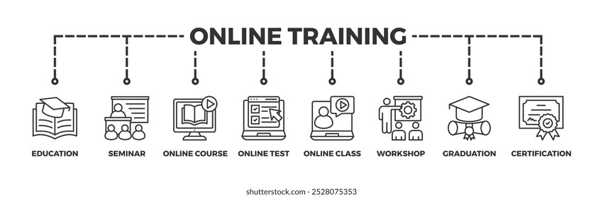 Ilustração do ícone da web da bandeira do treinamento online conceito com o ícone da educação, seminário, curso online, teste online, classe online, oficina, formatura, certificação