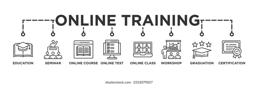 Online-Training Banner Web-Symbol Vektorgrafik-Konzept mit Symbol der Bildung, Seminar, Online-Kurs, Online-Test, Online-Klasse, Workshop, Abschluss, Zertifizierung