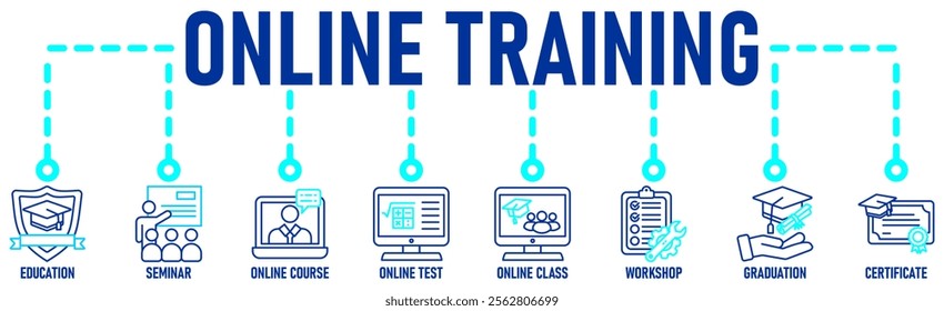 Online training banner web icon vector illustration concept with icon of education, seminar, online course, online test, online class, workshop, graduation, certification
