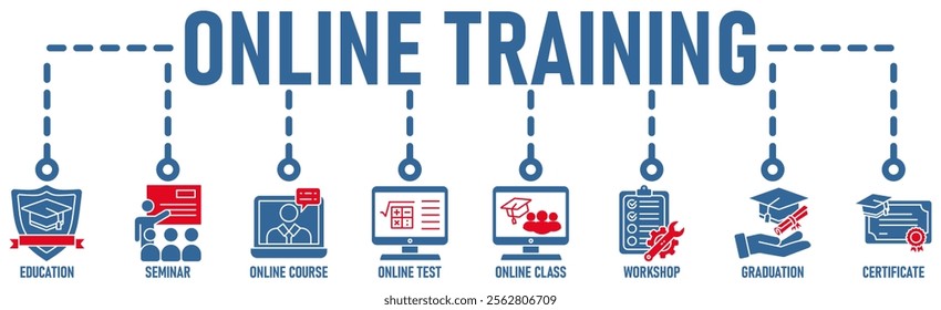 Online training banner web icon vector illustration concept with icon of education, seminar, online course, online test, online class, workshop, graduation, certification
