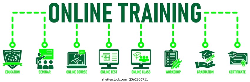 Online training banner web icon vector illustration concept with icon of education, seminar, online course, online test, online class, workshop, graduation, certification
