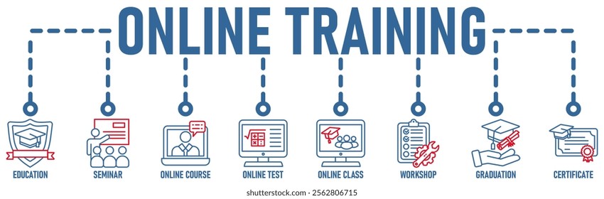 Online training banner web icon vector illustration concept with icon of education, seminar, online course, online test, online class, workshop, graduation, certification
