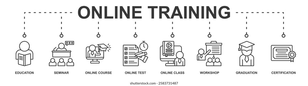 Online Training banner web icon sheet vector illustration concept with icon of education, seminar, online course, online test, online class, workshop, graduation, certification