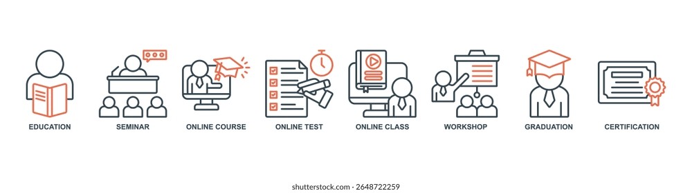 Online Training banner web icon set vector illustration concept with icon of education, seminar, online course, online test, online class, workshop, graduation, certification